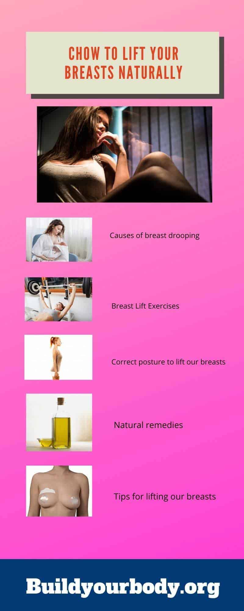 FIX your saggy breasts infography